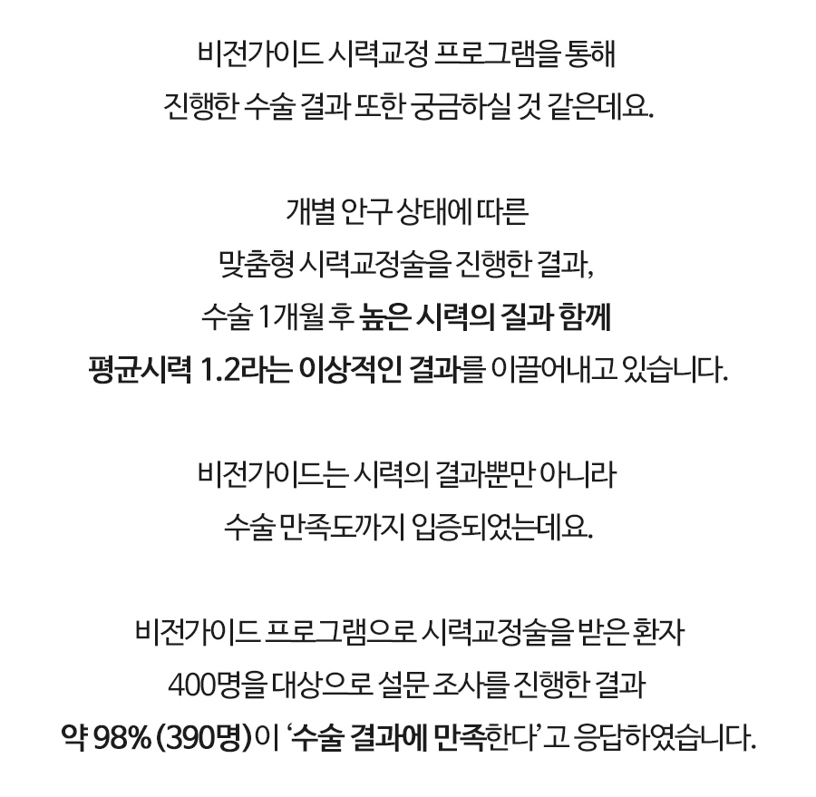클리어라식 실크라식 이미지 (20)